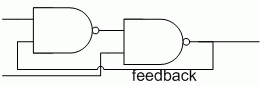 A gate-level asynchronous circuit