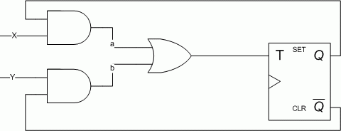 Circuit diagram showing a JK gate constructed from a T-type