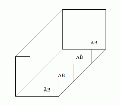 3-dimensional representation for a 6-variable Karnaugh Map